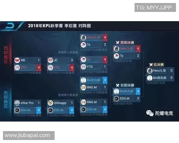 RNG战队灵活性分析及其在王者荣耀比赛中的战略应用探讨