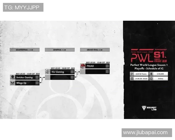 CSGO最新状态排行榜揭晓IG战队荣登第八名引发关注